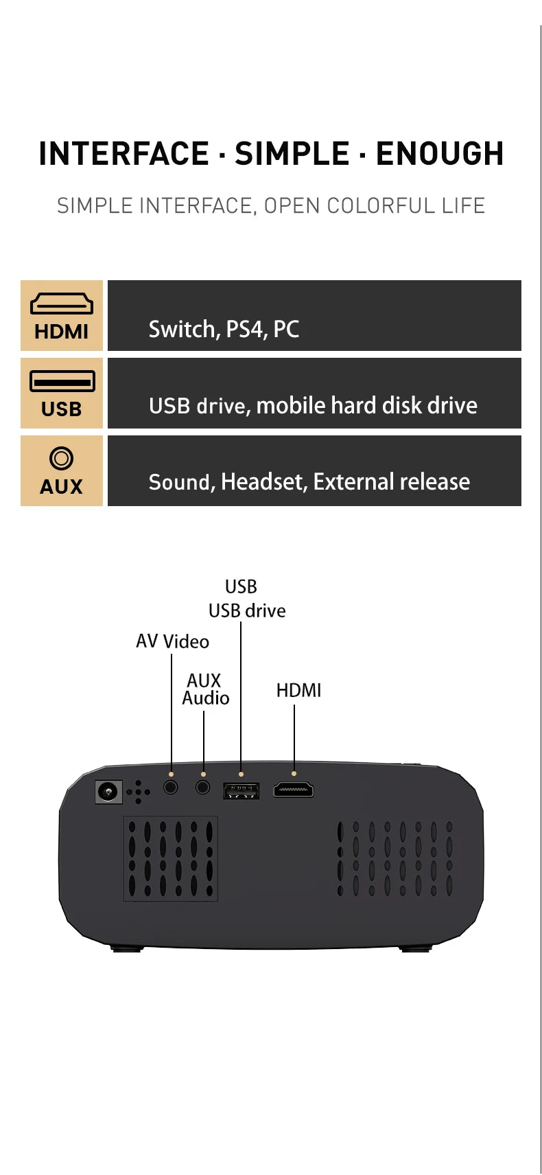 Ultra Projetor 4k 1080p Dual 6G wifi